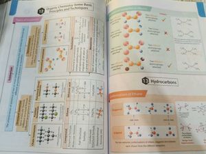 Objective NCERT Chemistry XI-XII