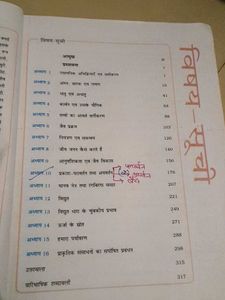 Science 10 Class Ncert Book In Hindi