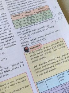 Maharashtra Board 11th Chemisyry Textbook