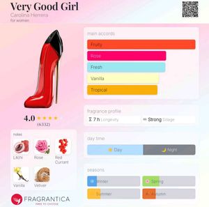 Carolina Herrera Good Girl series Decants