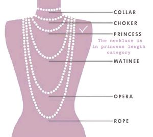 Handpainted Heart Locket Beaded Necklace