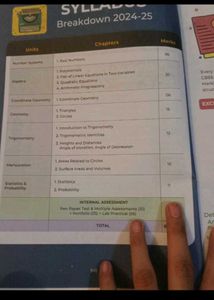 Class 10 Maths Sample Paper Educart