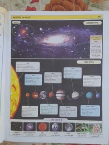 Student Atlas, Khan Sir ATLAS Book