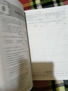 NEET MTG Chapterwise Solutions