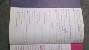 Class 10 Social Science Exam Idea