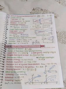 Physics Formula Sheet NEET