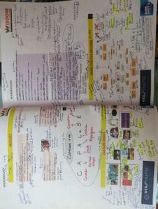 Magic Book of 150 Sure Shot