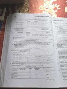 Class 12 Chemistry Sample Paper