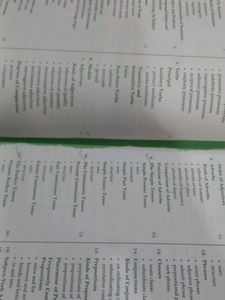 The New Grammer With A Smile Book Class 6