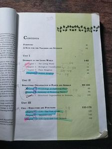 NCERT BOOK 11 TH &amp; 12 CLASS BIOLOGY
