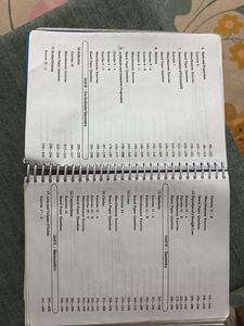 SELF HELP GUIDE ICSE FOR MATHS CLASS 10th