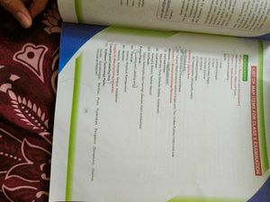 Class 10th Map  Skill Book By Candid