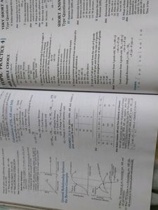 Class XI Books For CBSE
