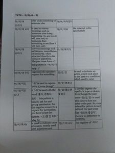 Korean Study Resources Beginner To Intermediate