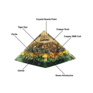 Combo Of Money Attraction Pyramid, Zibu &amp; Bracelet