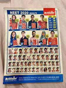 NEET Repeaters Study Material