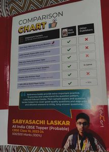 CBSE Class 10 Science Sample Papers