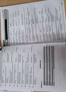 Allen Botany Module/Notes📑 For Neet