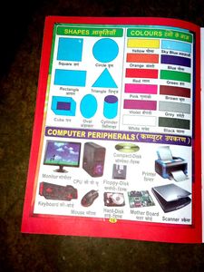 Kids Education Kit