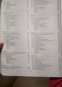 Both HC Verma Concepts Of Physics