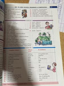 Key To Wren And Martins High School English Grammer