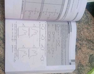 Ms Chouhan Books Of Organic Chemistry Jee