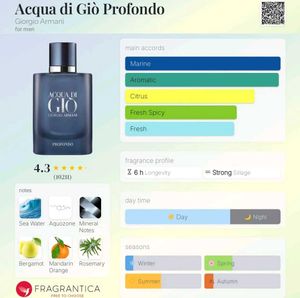 Armani ADG Profondo 75ml 💙