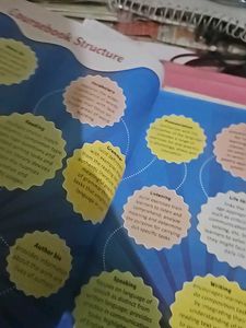 Starburst Class 8 English Book At Half Price