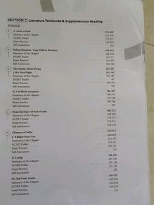 ENGLISH Arihant Class 10th All In One