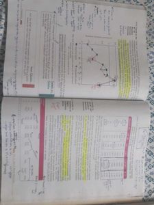 NCERT Class 12 Chemistry PART 1 and 2 (COVERED)