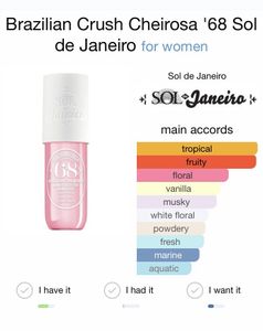‧₊˚☁️Sol De Janeiro 68 (240ml)