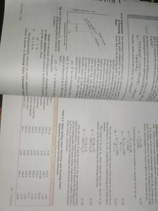 Chemistry Textbook Set