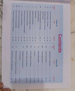 Ncert Maps For Neet = Zoology