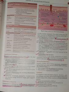 Microbiology 3rd Edition Apurba Sastry Book