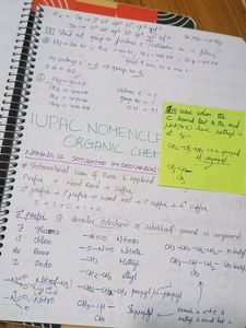 Neet Handwritten Notes In Classmate Spiral Notebook