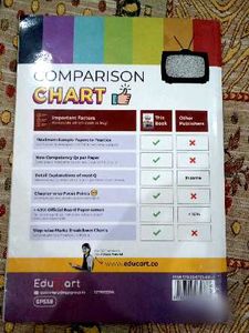 Hindi 'B' Sample Papers CBSE 10