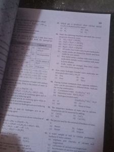 Chemistry Fingertip