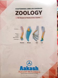 Chemistry Package By Aakash Both 11th/ 12th Class