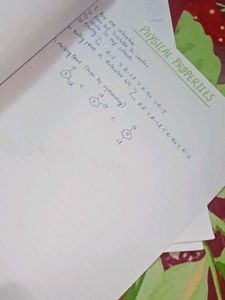 CBSE Class 12th Chemistry Organic Short Notes