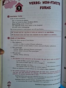 English grammar And Composition Class 8