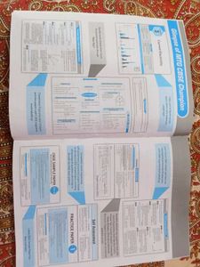 CBSE Class 12 Physics Solved Papers