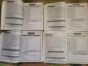 IGNOU MA English 2nd Year