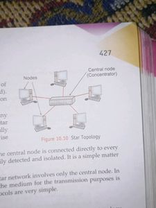 AComputer Science With Python (Sumita Arora) 12th
