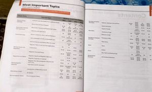 CBSE ARIHANT CHAPTER WISE PHYSICS QUESTION BANK