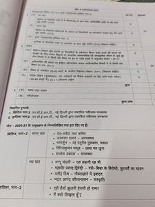 Sample Question Paper