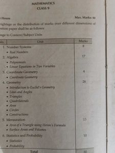RS AGGARWAL CLASS 9 MATHEMATICS