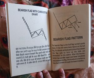 *Rs. 99/-* Trading Chart Patterns By Akash Kundur