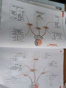 CBSE Class 10 Math Sample Papers