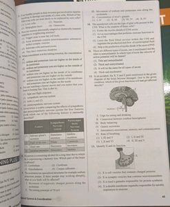 PW Bio Module