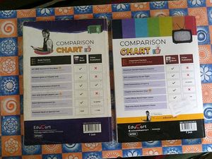 Science Books for Class 10